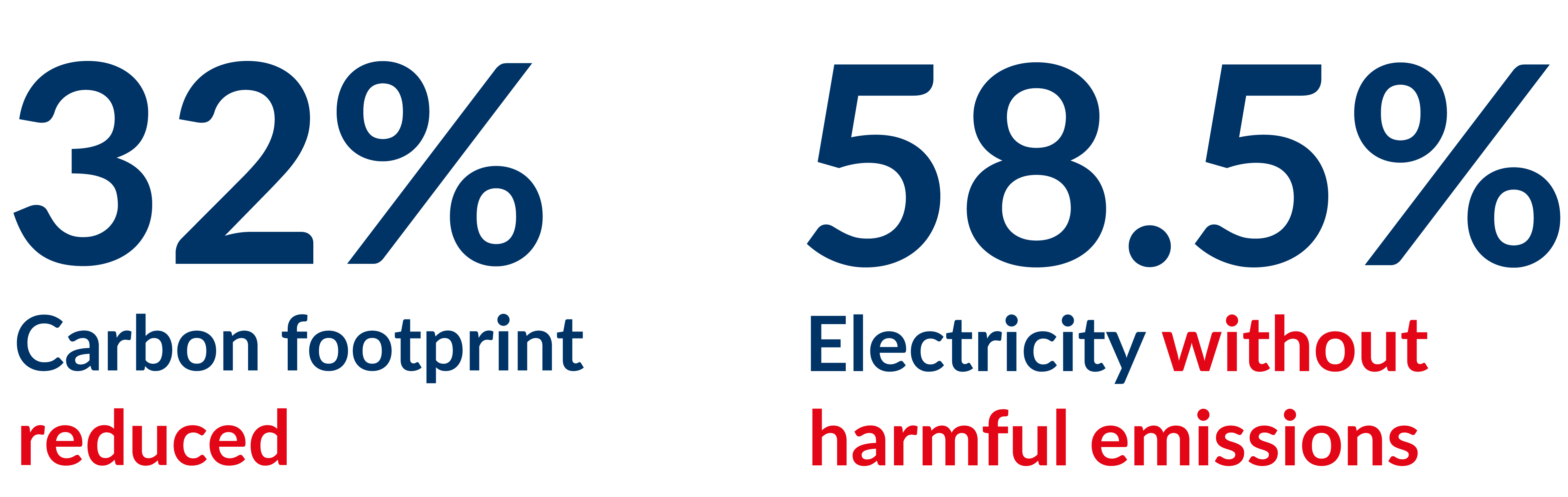 PST Enviromental impact report image