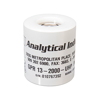 ${products[i].Title}