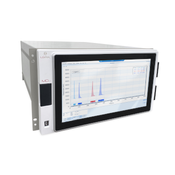 Modular Process GC – LDetek MultiDetek3 - 2