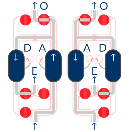 PSA Gas Separation Process.png