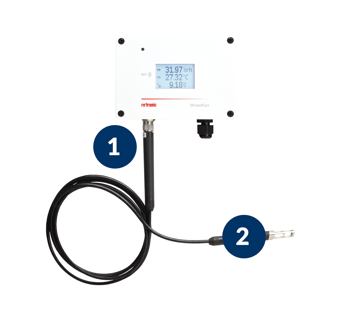 Pyrotechnik und Feuerwerk