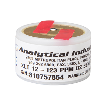 ${products[i].Title}